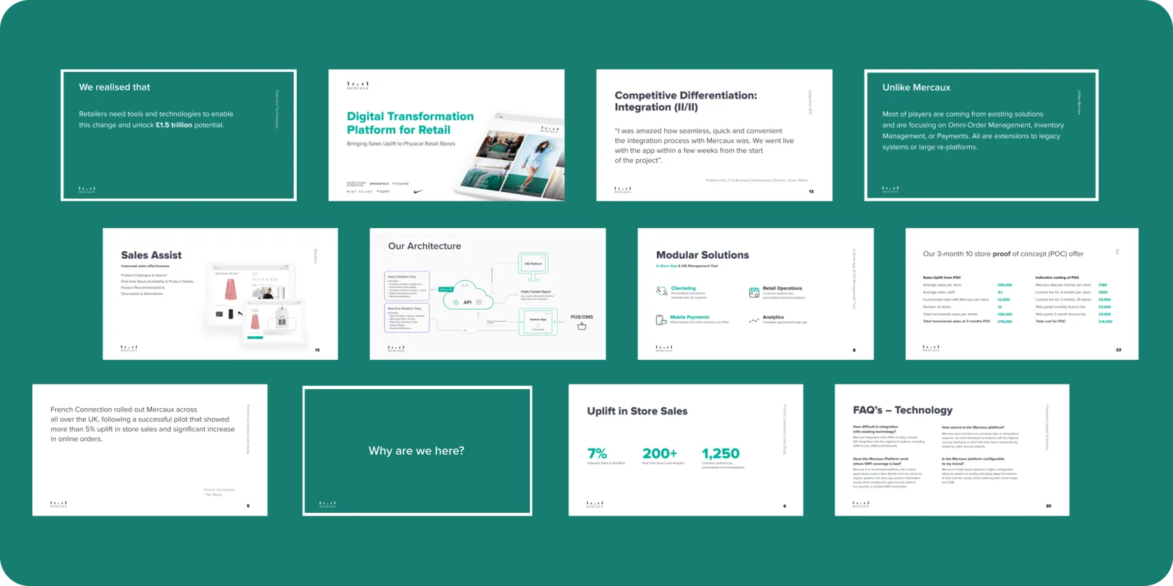 Slides of presentations. Tools – PowerPoint, KeyNote, Figma