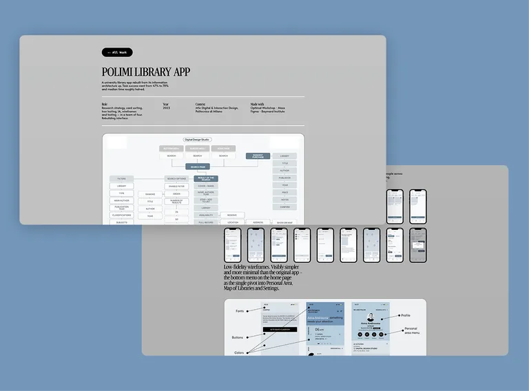 Polimi Library App — project preview