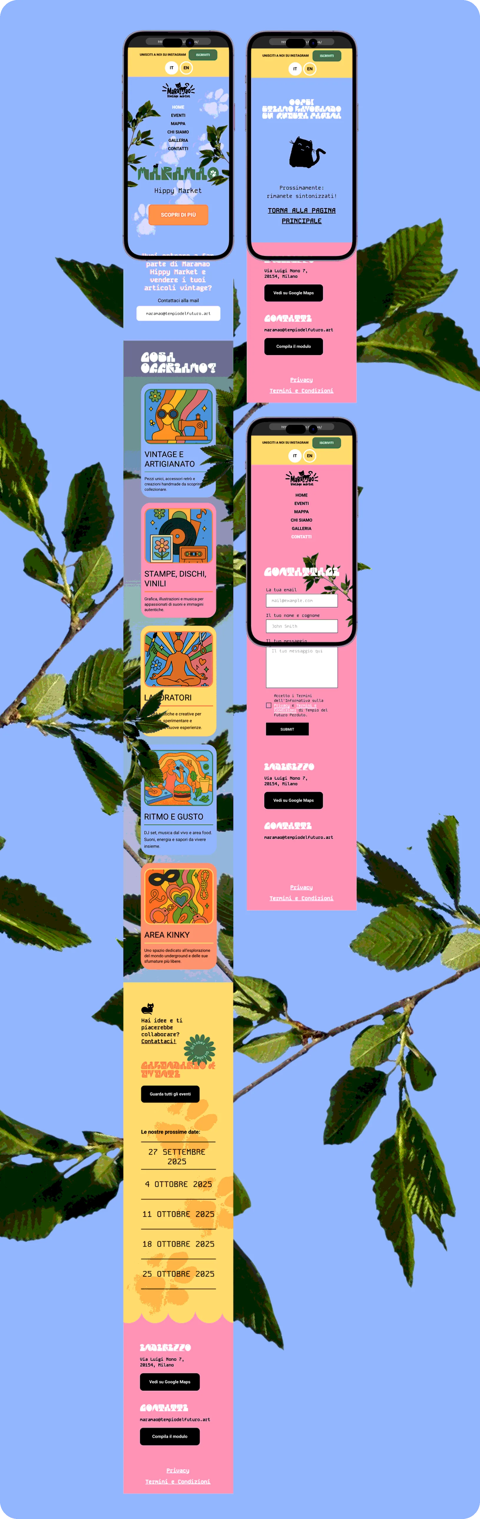 Mobile version of the website